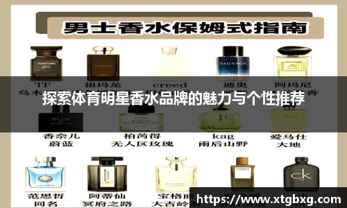 探索体育明星香水品牌的魅力与个性推荐