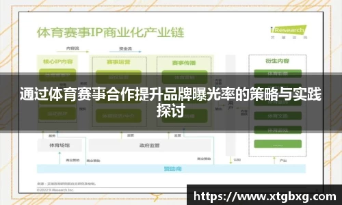 通过体育赛事合作提升品牌曝光率的策略与实践探讨